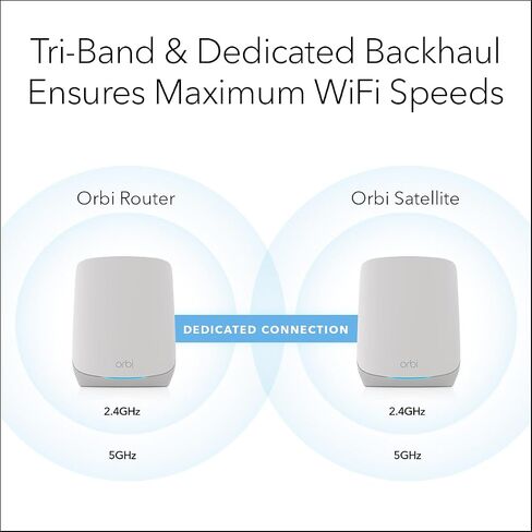 NETGEAR Orbi Whole Home Tri-Band Mesh WiFi 6 System (RBK752P) – Router with 1 Satellite Extender - Coverage up to 5,000 sq. ft. - 75 Devices - AX5200 802.11ax (Up to 5.2Gbps) in Saudi Arabia