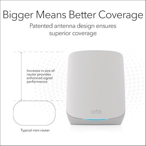 NETGEAR Orbi Whole Home Tri-Band Mesh WiFi 6 System (RBK752P) – Router with 1 Satellite Extender - Coverage up to 5,000 sq. ft. - 75 Devices - AX5200 802.11ax (Up to 5.2Gbps) in Saudi Arabia