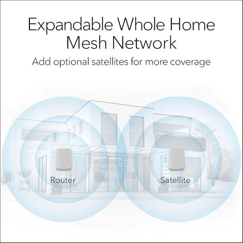 NETGEAR Orbi Whole Home Tri-Band Mesh WiFi 6 System (RBK752P) – Router with 1 Satellite Extender - Coverage up to 5,000 sq. ft. - 75 Devices - AX5200 802.11ax (Up to 5.2Gbps) in Saudi Arabia