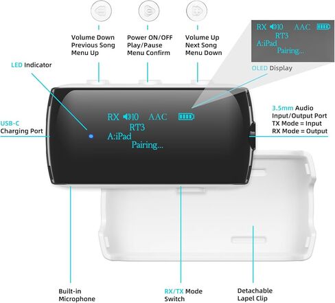 Bluetooth Transmitter Receiver for 2 AirPods/Headphones, Flight Bluetooth 5.2 Adapter for Airplane, TV, Gym and PC with a 3.5mm Audio Jack, Wireless BT Receiver with Mic for Car/Home Stereo in Saudi Arabia
