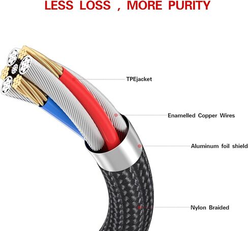 كابلات RCA، كابل RCA مجدول من النايلون بطول 100 قدم/30 متر إلى 3.5 مم، سلك ذكر إلى ذكر Aux إلى RCA Audio Y للهواتف الذكية، MP3، الأجهزة اللوحية، مكبرات الصوت، HDTV، تمديد كابل الصوت والفيديو RCA in Kuwait