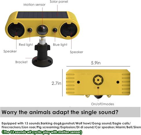 HULPPRE Solar Outdoor Motion Sensor Alarm-13 Sounds Including Dog Barking&Gunshot,2*130db Loud Noise Maker,4 Modes,Red&Blue Motion Activated Strobe Light,Say Goodbye to The Intruders in Kuwait