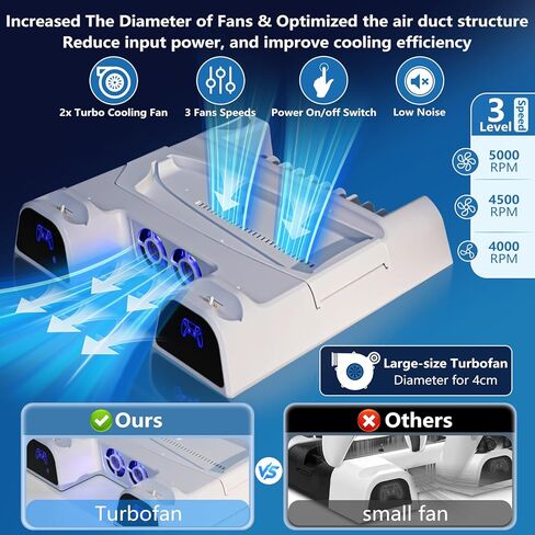 HUO JI PS5 / PS5 Slim Stand and Cooling Station with LED Controller Charging Station for Playstation 5 Console, PS5 Controller Charger, PS5 / PS5 Slim Accessories with 3 Level Cooling Fan x2 in Kuwait
