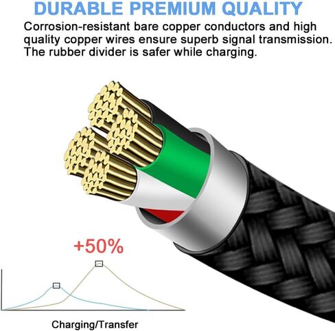10FT USB-C Charger Cable Power Cord Wire Compatible with All-New Kindle Paperwhite 8G, Paperwhite Signature Edition 32G & Paperwhite Kids 11th Generation or 2021 & Newer (USB C Charger Set) in Saudi Arabia
