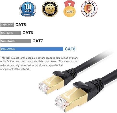 Elfcam® - 10G SFP+ Transceiver Module with RJ45 Port, 10Gb SFP+ Module 10Gbase-T-30m in Saudi Arabia