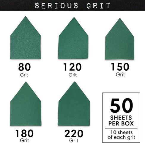 90mm x 65mm Triangle Sanding Sheet Assortment - Fits Milwaukee M12 FUEL™ Sanders - 80, 120, 150, 180, 220 Grit (10 of each) - Heavy-Duty Hook & Loop Film Sandpaper Pads - 50 Pack Box in Saudi Arabia