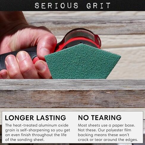 90mm x 65mm Triangle Sanding Sheet Assortment - Fits Milwaukee M12 FUEL™ Sanders - 80, 120, 150, 180, 220 Grit (10 of each) - Heavy-Duty Hook & Loop Film Sandpaper Pads - 50 Pack Box in Saudi Arabia