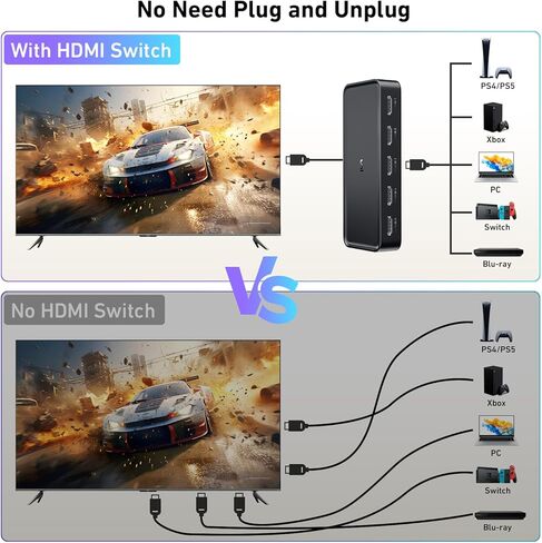 محول يوني HDMI 5 في 1 خارج 4K@60 هرتز، محول مقسم HDMI مع جهاز تحكم عن بعد، 5 منافذ HDMI 2.0 صندوق مقسم يدعم 3D، HDCP2.2، HDR متوافق مع الكمبيوتر المحمول، PS5/4، Xbox، Roku TV، Fire Stick in Kuwait