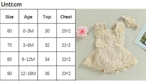 Infant Newborn Baby Girl Lace Romper Tulle Dress Floral Outfits Summer Toddler Wedding Dress with Headband in Saudi Arabia
