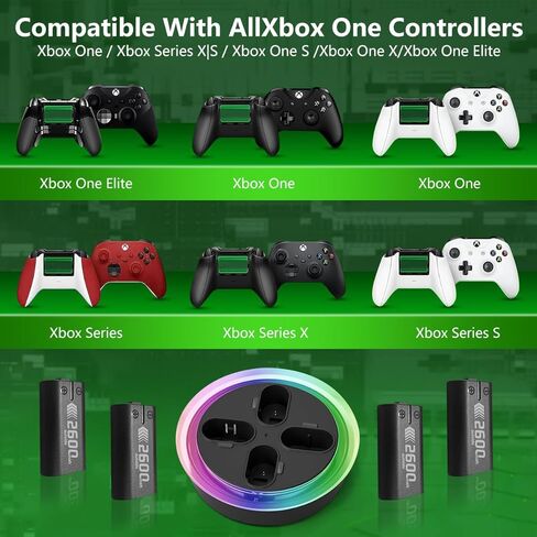 شاحن لحزمة بطارية وحدة تحكم Xbox One مع محطة شاحن بطارية Xbox One قابلة لإعادة الشحن USB بقدرة 4 × 6200 مللي أمبير في الساعة لأجهزة Xbox Series X|S ووحدات تحكم Xbox One S/One X/Elite - ملحقات Xbox One (2600 مللي أمبير في الساعة) in Kuwait