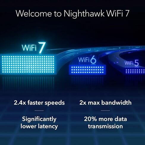 NETGEAR Nighthawk Tri-Band WiFi 7 Router (RS300) – BE9300 Wireless Speed (up to 9.3Gbps) - Coverage up to 2,500 sq. ft., 100 Devices – 2.5 Gig Internet Port in Saudi Arabia