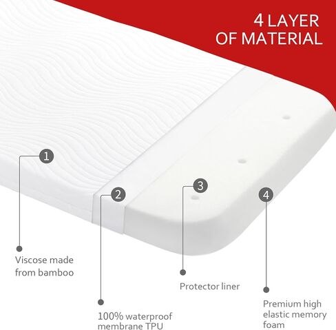 وسادة مرتبة لسرير الأطفال مع غطاء مقاوم للماء مقاس 17 بوصة × 31 بوصة، وسادة بديلة مستطيلة فائقة النعومة قابلة للتنفس مقاومة للماء، تناسب العديد من العلامات التجارية والأناقة لسرير الأطفال in Kuwait