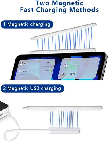 iPad Pencil 2nd Generation with Magnetic Fast Charging, Stylus Pen Work for iPad Pro 11 in 1/2/3/4, iPad Pro 12.9 in 3/4/5/6, iPad Air 4/5,iPad Mini 6 (Note: Not Suitable for The Latest 2024 iPad) in Saudi Arabia