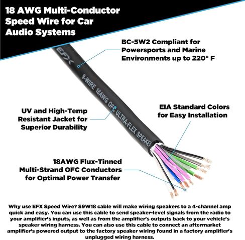 Scosche EFX S9W18-250 9-Wire 18-Gauge OFC Speaker Cable - 250ft, Multi-Conductor Speed Wire for Car Audio Systems - 18 AWG Oxygen-Free Copper in Saudi Arabia