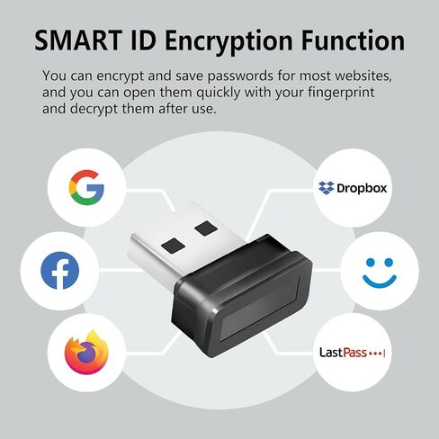 قارئ بصمات الأصابع USB صغير، وماسح بصمات الأصابع يدعم نظام التشغيل Windows 10&11 مع خاصية اللمس البيومترية بزاوية 360 درجة، أحدث ميزات Windows Hello لتسجيل الدخول بدون كلمة مرور وتشفير الملفات in Kuwait