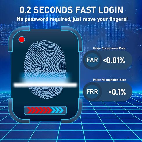 قارئ بصمات الأصابع USB صغير، وماسح بصمات الأصابع يدعم نظام التشغيل Windows 10&11 مع خاصية اللمس البيومترية بزاوية 360 درجة، أحدث ميزات Windows Hello لتسجيل الدخول بدون كلمة مرور وتشفير الملفات in Kuwait