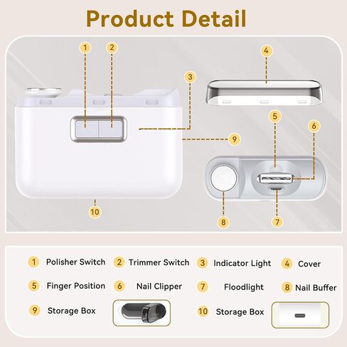 Automatic Electric Nail Clipper, 2-in-1 Cutting and Grinding Automatic with LED Light and Nail Scraps Storage, USB Rechargeable Safety Fingernail Trimmer for Babies,Kids,Adult,Seniors and Caregivers in Saudi Arabia