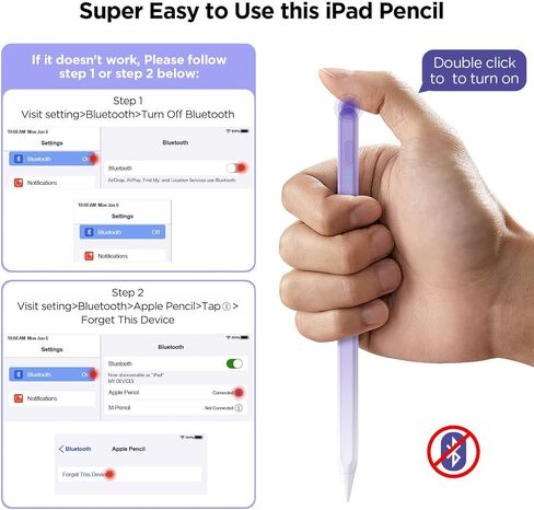 DEGGE Stylus Pen for iPad 2018-2026, 15Mins Fast Charge for Apple Pencil | Palm Rejection, Compatible with iPad A16 11/10/9/8/7/6, iPad Pro M5/M4/12.9"/11", iPad mini 7/6/5, iPad Air M3/M2/5/4/3 in Saudi Arabia