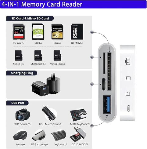 قارئ بطاقة SD لجهاز iPhone/Ipad، قارئ بطاقة الذاكرة Aieloar 4 في 1 مع USB لمنفذ إمداد الطاقة in Kuwait