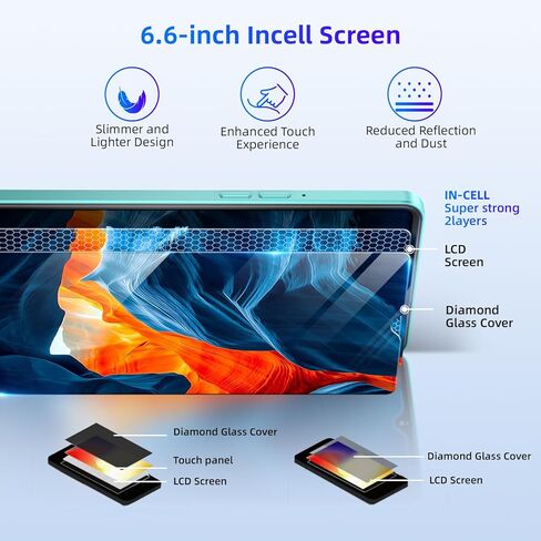 Xgody 13 Pro Unlocked Android Phone, 6.56 Inches HD Screen Cell Phone, 15MP+5MP Camera Smartphone, 4G LTE Dual SIM Slots Mobile Phone, 2GB+16GB, 3670mAh Battery, Face Unlock Smart Phone (Deep Blue) in Kuwait