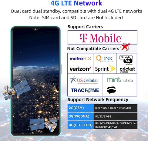 Xgody 13 Pro Unlocked Android Phone, 6.56 Inches HD Screen Cell Phone, 15MP+5MP Camera Smartphone, 4G LTE Dual SIM Slots Mobile Phone, 2GB+16GB, 3670mAh Battery, Face Unlock Smart Phone (Deep Blue) in Kuwait