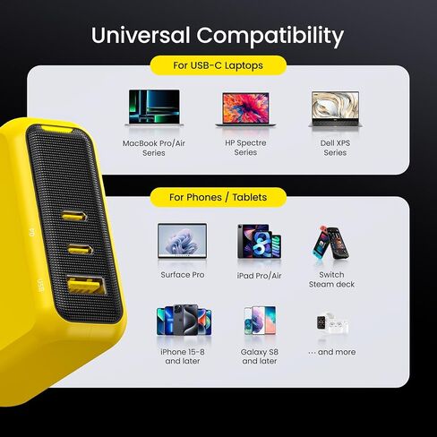 AOHI Magcube 140W USB C Charger PD3.1 3-Port GaN+ Laptop Wall Charger 100W Fast Charging Power Adapter Foldable Plug for MacBook Pro 16'', Dell XPS, iPad Pro, Galaxy, iPhone 17 Pro, Chromebook, Yellow in Kuwait