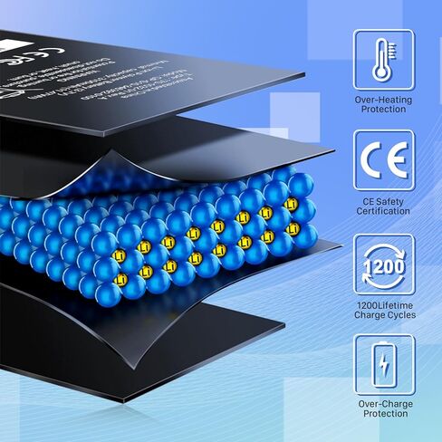 بطارية لـ GP/S10/346392/0100، (2024 مطورة) بطارية ليثيوم بوليمر فائقة السعة 3100 مللي أمبير في الساعة بديلة لـ K3 S11/GTSF/01A K3 170/1032/00 170/1032/01 مع مجموعة أدوات الإصلاح in Kuwait