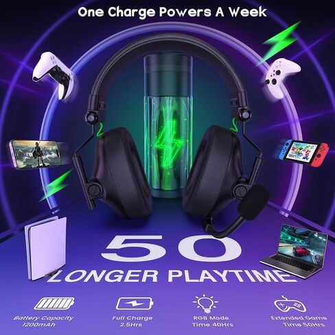Wireless Gaming Headset with Microphone for PS5, PS4, PC, Switch, Mac, 7.1 Crystal Stereo Bluetooth Headphones, PS5 Headset Wireless 2.4GHz with Lossless Audio, 50 Hr Battery, Cool RGB in Saudi Arabia