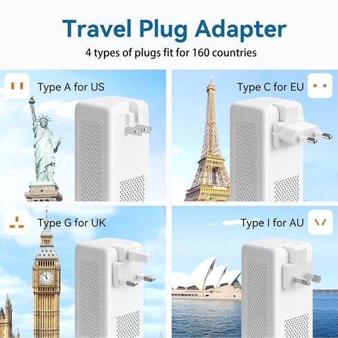 220V to 110V Voltage Converter for US to Europe Worldwide Universal Travel Plug Adapter for Hair Dryer with 2 USB Ports 2 USB C International Power Adapter for EU/UK/AUS Type A C G I in Saudi Arabia