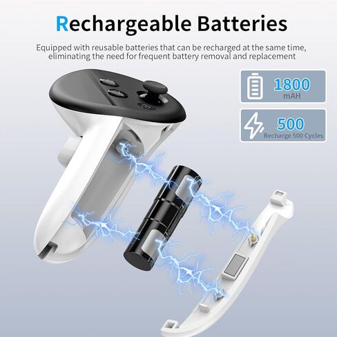 قاعدة شحن Catlyn for Meta Quest 3: ملحقات ROG الملونة للأضواء Quest 3 للشحن السريع بقدرة 30 وات - حامل شحن لوحدة التحكم Oculus Quest 3 وسماعة الرأس ومحطة الشحن المغناطيسية Quest 3 (أبيض) in Kuwait