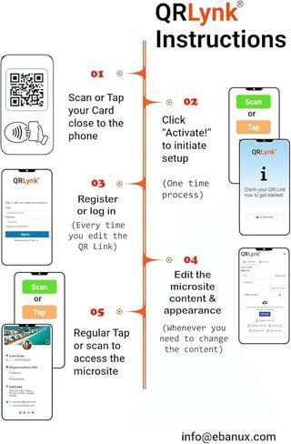 سوار معصم ذكي - بطاقة عمل رقمية، رابط حيوي، إعادة توجيه عنوان URL - اضغط على رمز NFC وQR - iPhone وAndroid - بدون اشتراك (أحمر) in Kuwait
