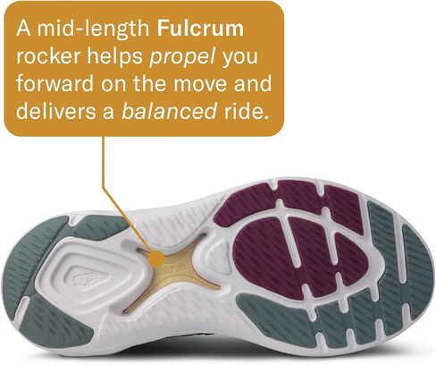 Karhu Women’s Ikoni Running Shoe - High Cushion Support Shoes for Runners/Lightweight, Comfortable & Breathable Support/Perfect for Active Lifestyle in Saudi Arabia