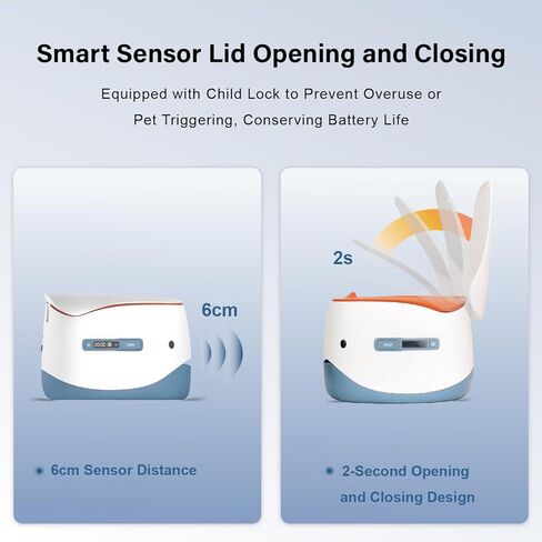 Smart Potty Training Toilet with Automatic Bag Dispenser & Sensor-Activated Lid, Comfortable PU Soft Seat for Toddlers, Easy Transition with Potty Training Seats in Saudi Arabia