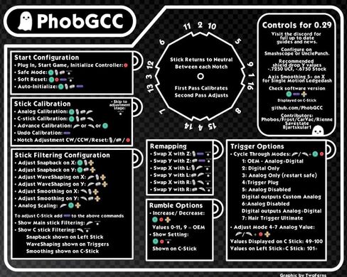 Gooms GC PhobGCC 2.0 with Lubed Triggers - Professional GameCube Controller for Tournament Players - Pretuned Phob Custom Motherboard Precise Inputs Competitive Black in Saudi Arabia
