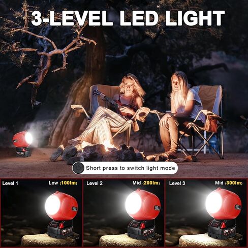 YEX-BUR مكبر صوت بلوتوث لميلووكي m18 18 فولت بطارية محمولة مع ضوء، USB-A/C شحن مزدوج مكبرات صوت ستيريو لمواقع العمل وحفلات التخييم (بدون بطارية) in Kuwait