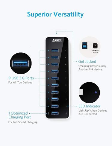 Anker USB A Hub، USB 3.0 Hub، 10 منافذ USB Hub لأجهزة الكمبيوتر المحمول والكمبيوتر الشخصي، لأجهزة MacBook، Mac Pro/Mini، iMac، XPS، Surface Pro، Galaxy Series، Mobile HDD والمزيد in Kuwait