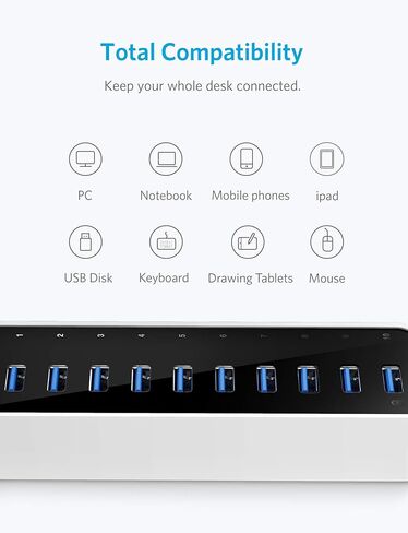 Anker USB A Hub، USB 3.0 Hub، 10 منافذ USB Hub لأجهزة الكمبيوتر المحمول والكمبيوتر الشخصي، لأجهزة MacBook، Mac Pro/Mini، iMac، XPS، Surface Pro، Galaxy Series، Mobile HDD والمزيد in Kuwait