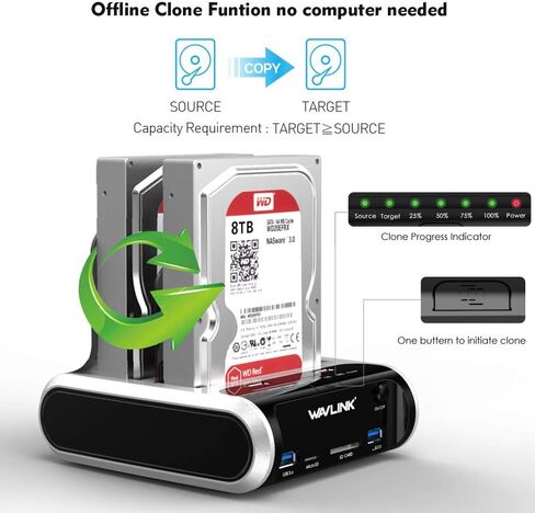 محطة إرساء محرك الأقراص الصلبة الخارجية USB 3.0 إلى SATA Dual Bay لـ 2.5 بوصة و3.5 بوصة SATA I/II/III HDD/SSD مع استنساخ دون اتصال بالإنترنت ومحور شحن سريع، قارئ بطاقات [يدعم UASP وما يصل إلى 2 × 16 تيرابايت] in Saudi Arabia