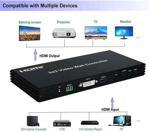 وحدة تحكم حائط الفيديو 3 × 3 HDMI معالج ربط حائط الفيديو 1080P 9 قنوات تلفزيون جدار معالج 3x1 3x2 2x1 2x2 2x3 2x4 معالج فيديو متعدد مع إخراج الصوت IR RS232 أزرار ادفع لـ 9 شاشات in Kuwait