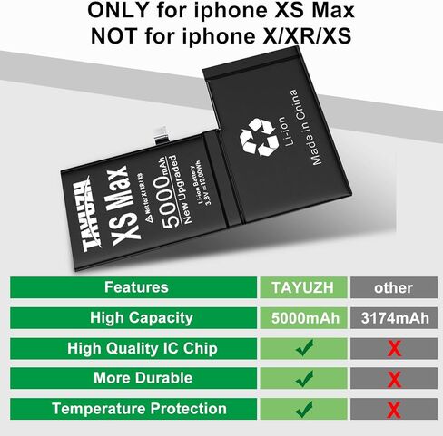 [5000mAh] Battery for Xs Max High Capacity New 0 Cycle Replacement Battery for Xs Max A1921 A2101 A2102 A2104 with Installation Manual and Professional Repair Tools Kits in Kuwait