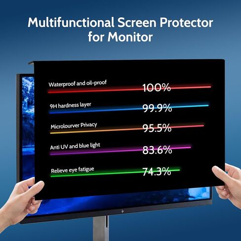 24 Inch Computer Privacy Screen for Monitor, Hanging Privacy Screen Filter, Anti-Glare & Anti Blue Light Screen Protector Shield， Universal for Aspect Ratio 16:9 in Saudi Arabia