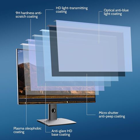 24 Inch Computer Privacy Screen for Monitor, Hanging Privacy Screen Filter, Anti-Glare & Anti Blue Light Screen Protector Shield， Universal for Aspect Ratio 16:9 in Saudi Arabia