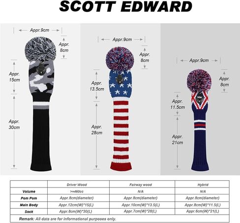 Scott Edward Knit Golf Head Covers for Woods Set of 3 Fits Well Driver(460cc) Fairway Wood and Hybrid(UT) The Perfect Change for Golf Bag in Saudi Arabia