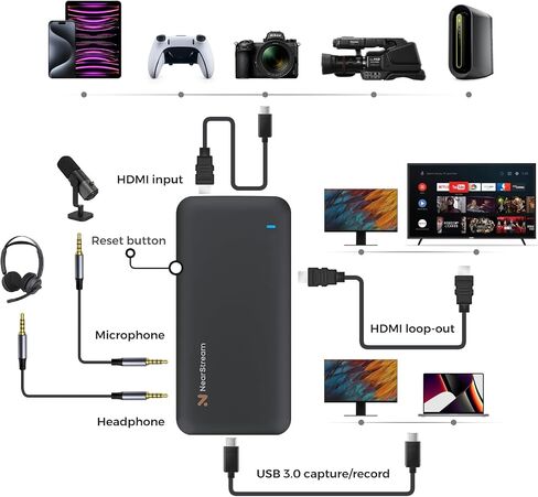 4K HDMI Capture Card, USB 3.0 Video Capture Card for Streaming, Recording in 1080P 60FPS with Ultra-Low Latency, Compatible with PS4/PS5/Switch in OBS, YouTube, Works with PC/Mac (CCD10) in Saudi Arabia