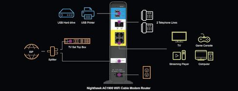 NETGEAR Nighthawk AC1900 (24x8) DOCSIS 3.0 WiFi Cable Modem Router Combo لـ XFINITY الإنترنت والصوت (C7100V) مثالي لخدمات الإنترنت والصوت Xfinity (متجدد) in Saudi Arabia