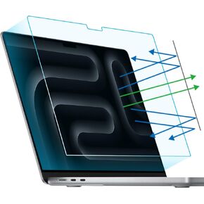 F FORITO 2-Pack Anti Blue Light Laptop Matte Screen Protector Compatible with 2023 MacBook Pro 14 inch M3 /M3 Pro /M3 Max Model A2918 A2992, Anti Glare Anti Reflection & Reduce Eye Strain