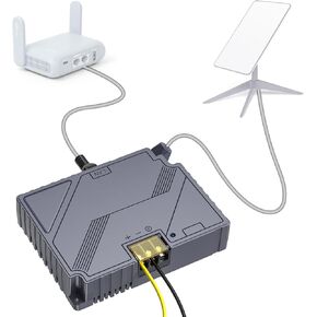 Starlink PoE Injector - 150W Gigabit PoE Injector Compatible with Starlink Standard Actuated Gen 2 Dish 3-in-1 12v Conversion Kit with SPX Cable Adapter and Converter DC 9-36V Input