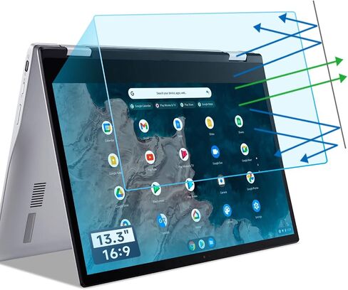 F FORITO 2-Pack 15.6 بوصة واقي شاشة كمبيوتر محمول مضاد للضوء الأزرق مقاس 15.6 بوصة HP أحدث Pavilion/HP Pavilion Aero/HP Spectre x360 /HP Envy x360، غطاء شاشة كمبيوتر مضاد للوهج لحماية العين in Saudi Arabia