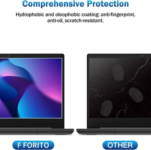 F FORITO 2-Pack 15.6 بوصة واقي شاشة كمبيوتر محمول مضاد للضوء الأزرق مقاس 15.6 بوصة HP أحدث Pavilion/HP Pavilion Aero/HP Spectre x360 /HP Envy x360، غطاء شاشة كمبيوتر مضاد للوهج لحماية العين in Saudi Arabia