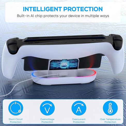 قاعدة شحن RGB لمشغل Playstation Portal Remote Player، محطة شحن محمولة لملحقات وحدات تحكم Portal PS5 مع 14 وضع إضاءة وكابل من النوع C، أبيض in Kuwait